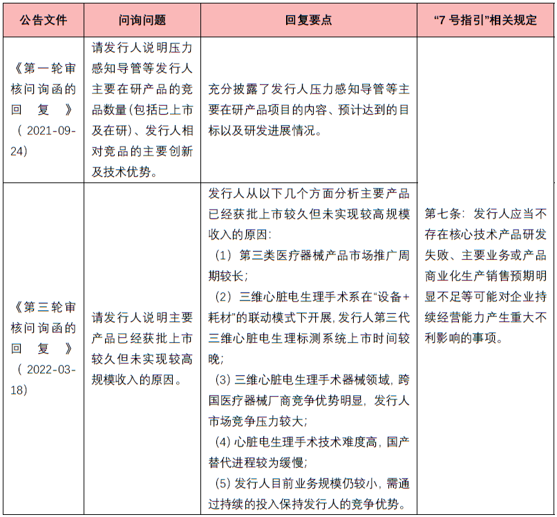 茄子精产国产品入口