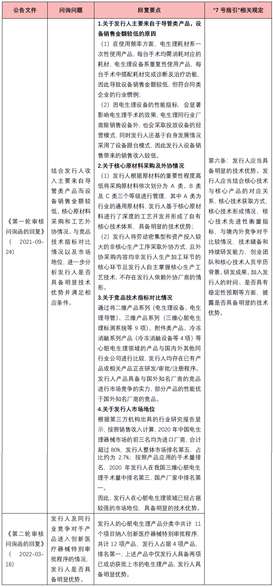 茄子精产国产品入口