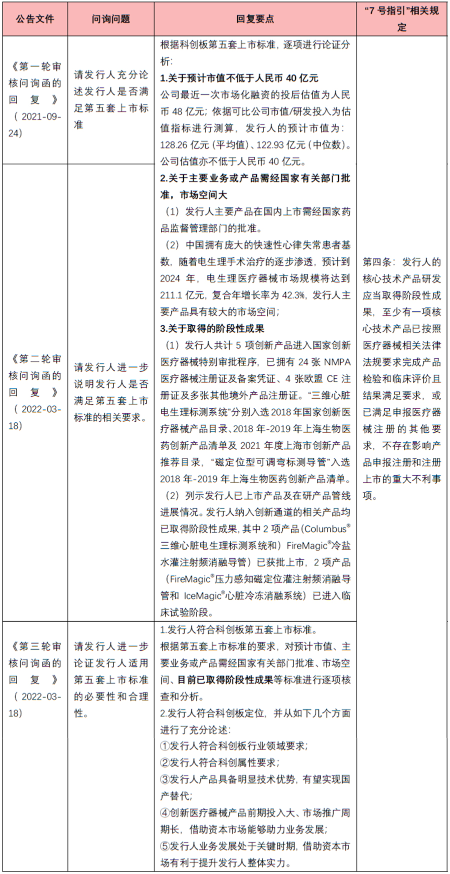 茄子精产国产品入口