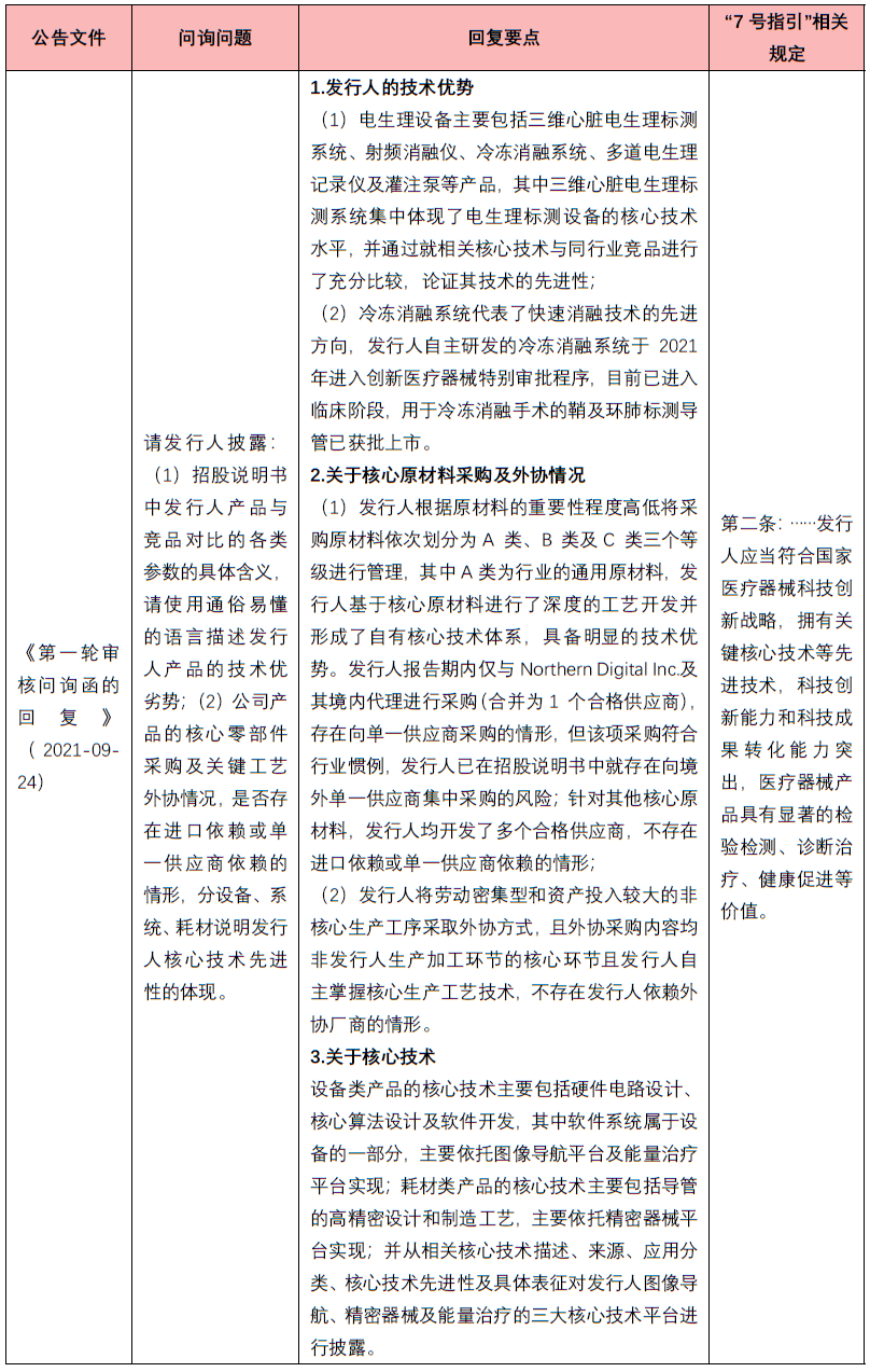 茄子精产国产品入口