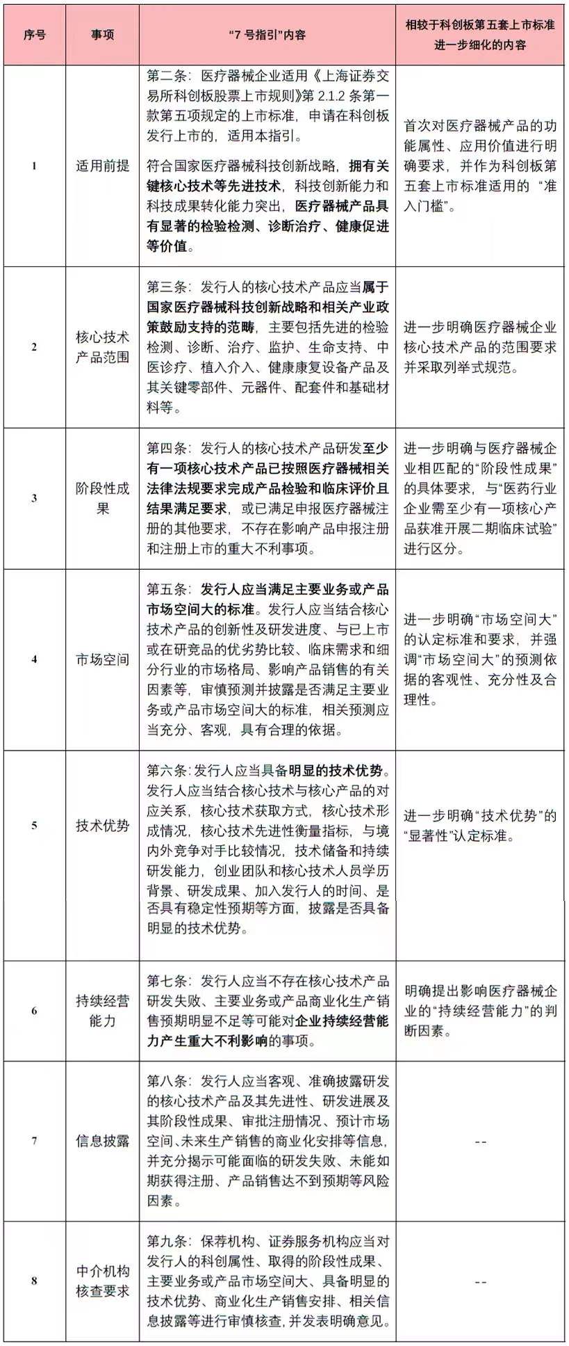 茄子精产国产品入口