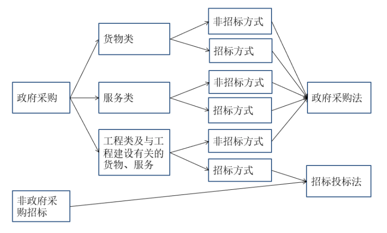 茄子精产国产品入口