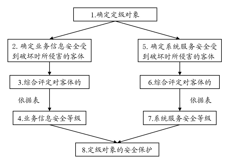 茄子精产国产品入口