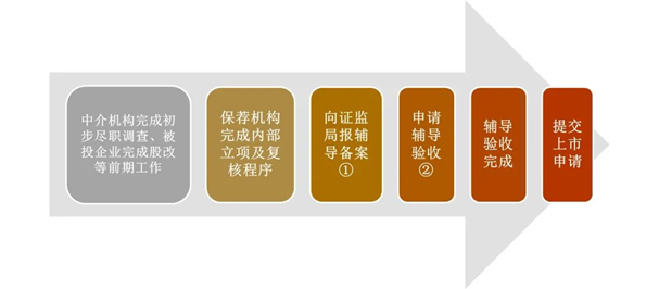 茄子精产国产品入口