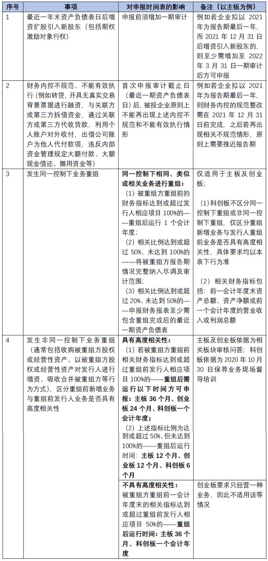 茄子精产国产品入口