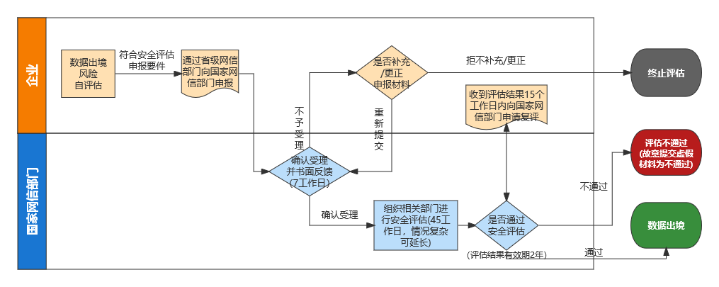 茄子精产国产品入口