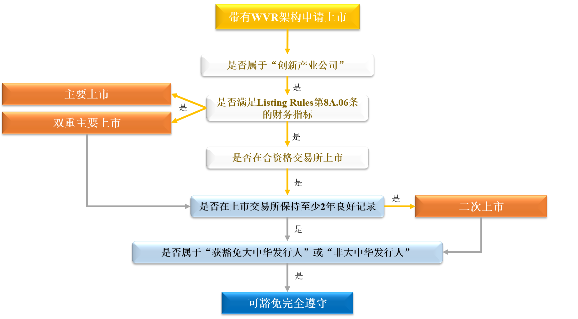 茄子精产国产品入口