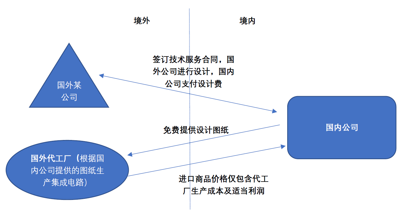 茄子精产国产品入口