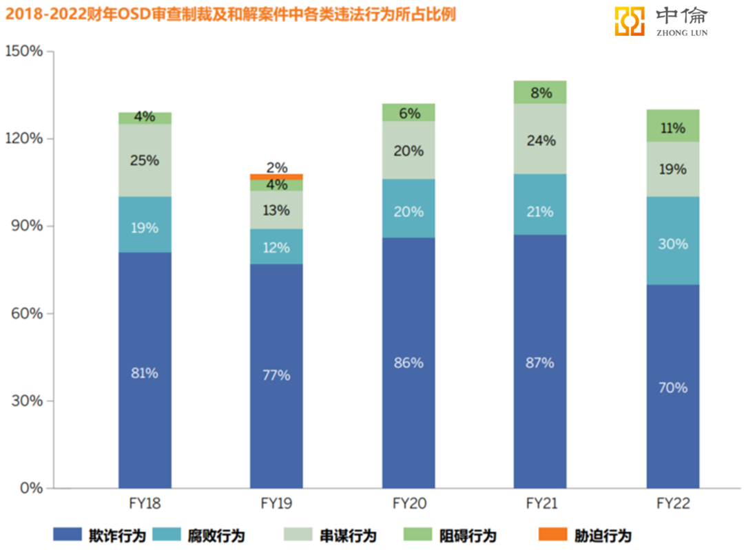 茄子精产国产品入口