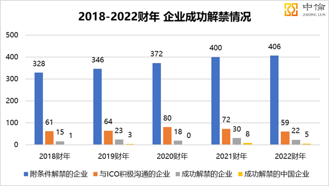 茄子精产国产品入口