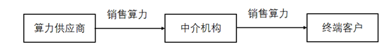 茄子精产国产品入口