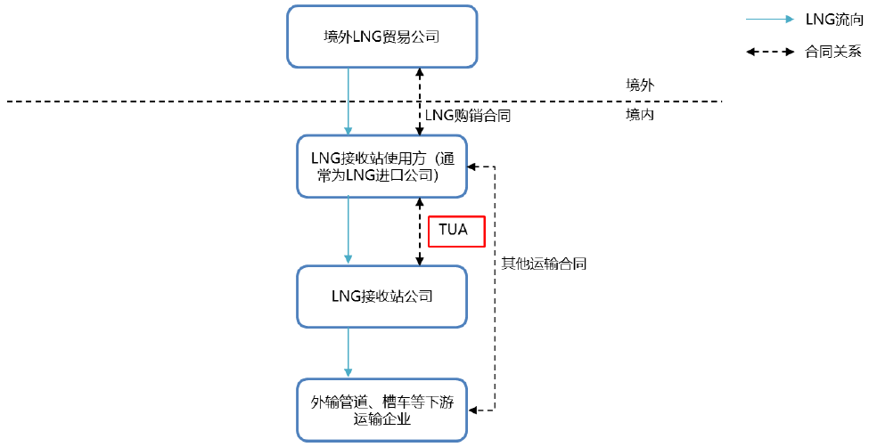 茄子精产国产品入口