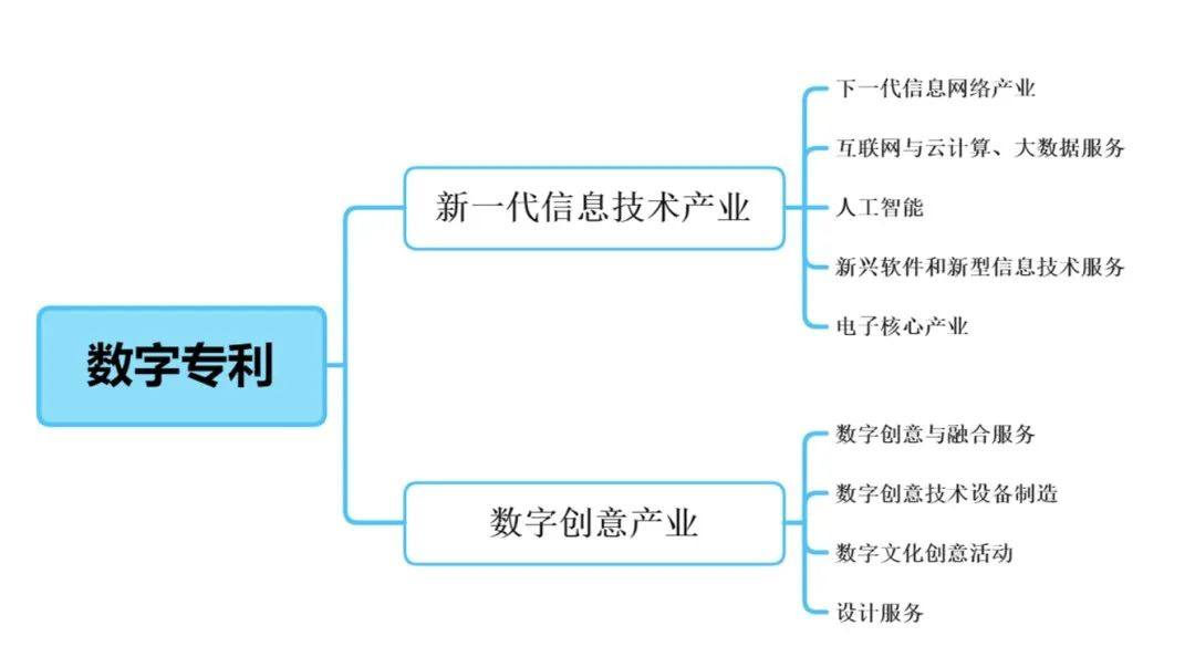 茄子精产国产品入口