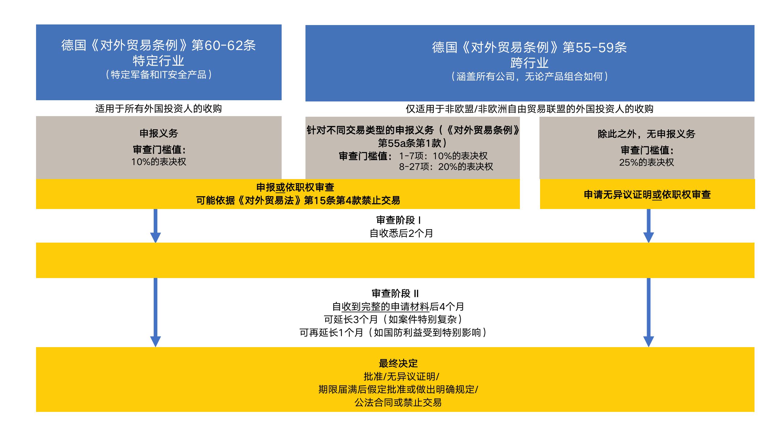 茄子精产国产品入口