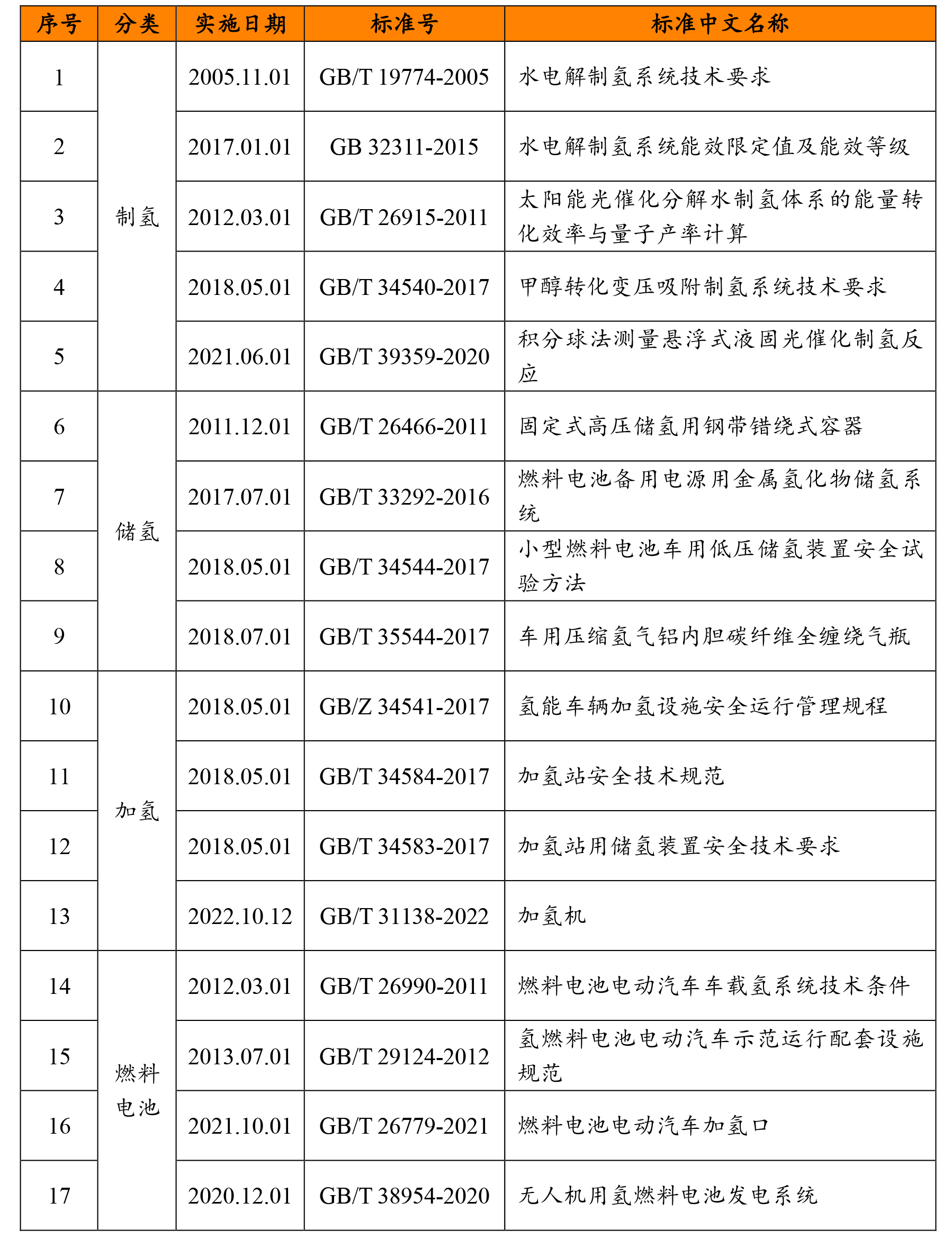 茄子精产国产品入口